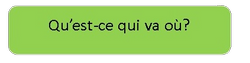 bouton ca va ou